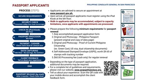 philippine passport renewal application.